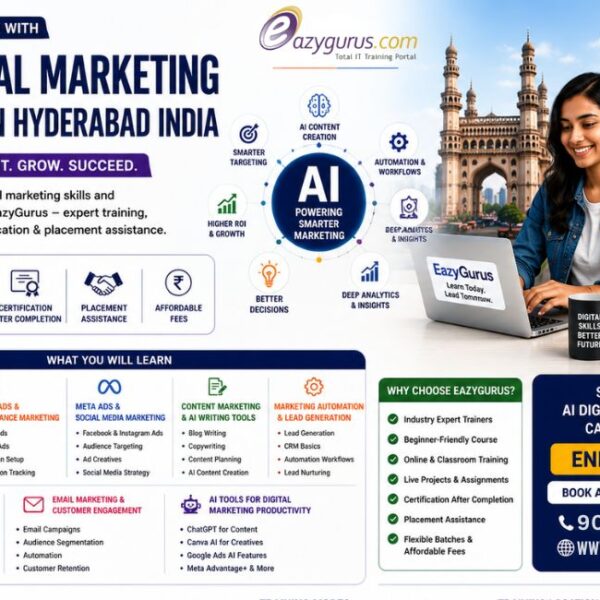 AI Digital Marketing Training in Hyderabad India